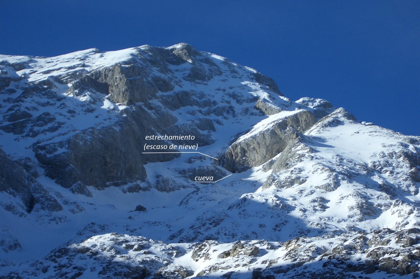 Croquis de la ascensión